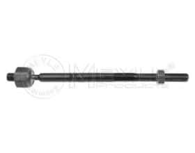 Кермова тяга Кермова тяга