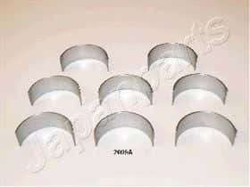 Шатунные вкладыши