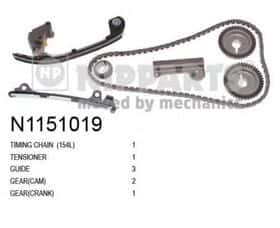 Комплект цепи ГРМ Nipparts N1151019