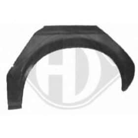 Крыло заднее Diederichs 9413031