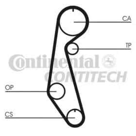Ремень ГРМ Contitech CT679
