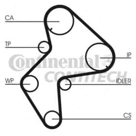 Ремінь ГРМ Contitech CT775