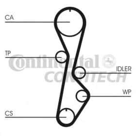 Ремінь ГРМ Contitech CT785