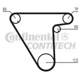 Ремінь ГРМ Contitech CT833