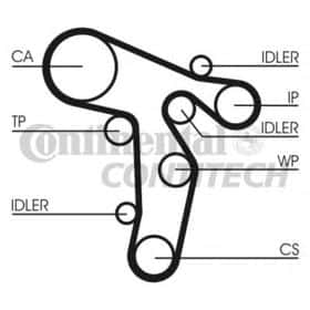 Ремень ГРМ Contitech CT1134