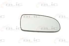 Скло зовнішнього дзеркала