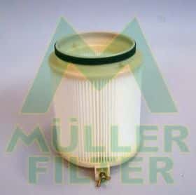 Фильтр салона Muller Filter FC296