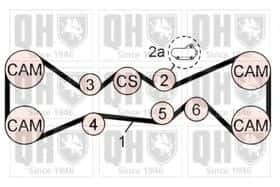 Комплект ременя ГРМ Quinton Hazell QBK771
