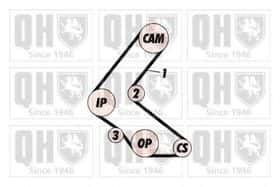 Комплект ременя ГРМ Quinton Hazell QBK338