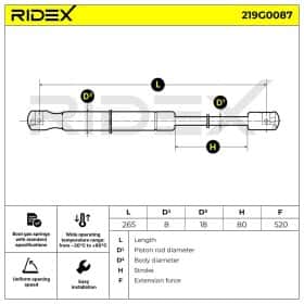 Газовий упор багажника RIDEX 219g0087