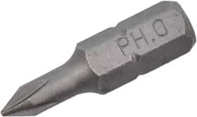 Бита Rockforce RF-121250 PH 0