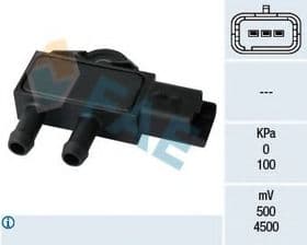 Датчик тиску вихлопних газів