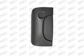 Ручка дверей
