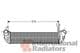 43004346 Van Wezel Интеркулер для Renault Kangoo