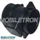 MA-B057 Mobiletron Витратомір повітря