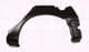 8160584 Klokkerholm Крыло заднее для Toyota Avensis
