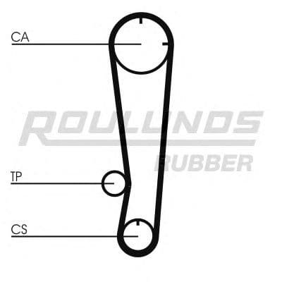 RR1031 Roulunds Ремінь ГРМ