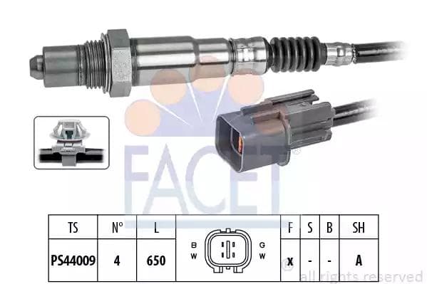 108369 Facet Лямбда-зонд