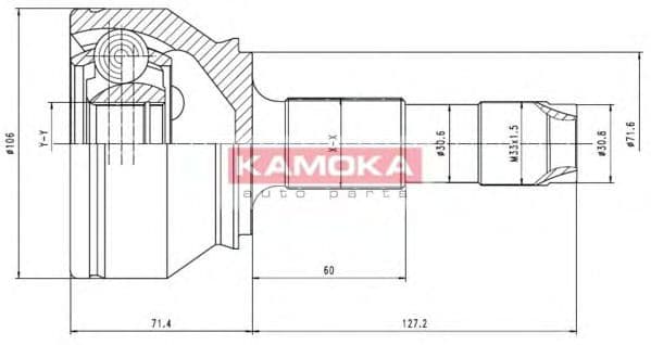 6501 Kamoka Граната