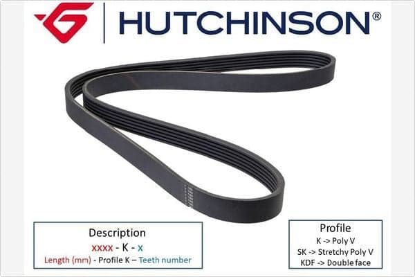751sk3 Hutchinson Поліклиновий ремінь