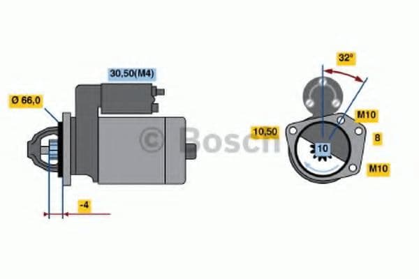 0 986 020 141 Bosch Стартер