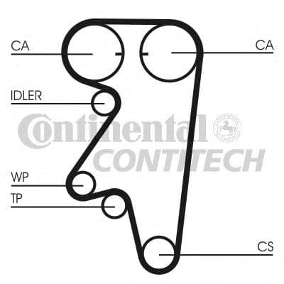 CT543 Contitech Ремень ГРМ