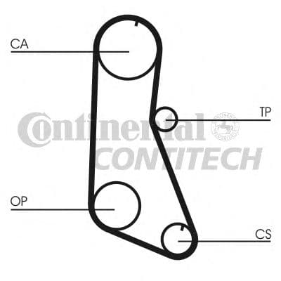 CT716 Contitech Ремень ГРМ
