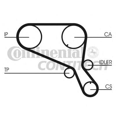 CT952 Contitech Ремень ГРМ