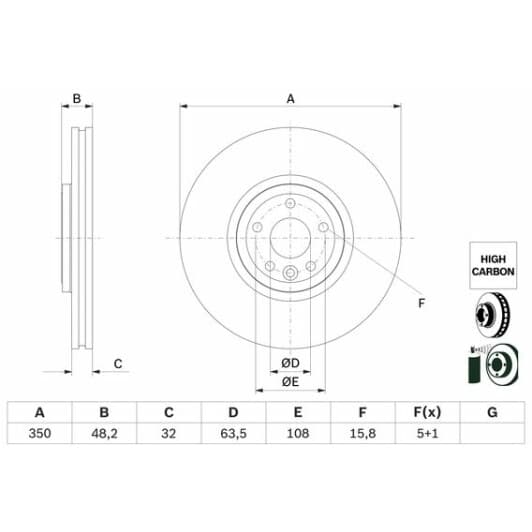 0986479g33 Bosch Гальмівний диск
