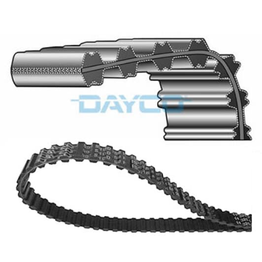 94715 Dayco Ремінь ГРМ