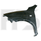 FP5025311 FPS Крыло переднее для Nissan Juke