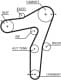 K015663XS Gates Комплект ремня ГРМ