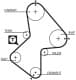 K025486XS Gates Комплект ременя ГРМ