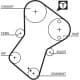 KP15049XS Gates Комплект ременя ГРМ + помпа