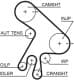 KP15562XS Gates Комплект ремня ГРМ + помпа