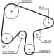 KP15630XS Gates Комплект ремня ГРМ + помпа