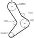 K025334XS Gates Комплект ремня ГРМ