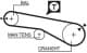 k025373xs Gates Комплект ремня ГРМ