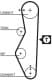 kp15521 Gates Комплект ремня ГРМ + помпа
