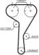 k075680xs Gates Комплект ремня ГРМ