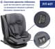 Автокресло Chicco Mokita i-Size