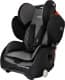 Автокрісло Recaro Young Sport Hero