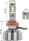 Автолампа Prime-X Fog H8 / H11 45 W 31929