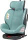 Автокресло El Camino ME 1079 Absolute 360 Isofix