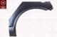 8109592 Klokkerholm Крыло заднее для Toyota Yaris