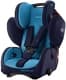 Автокрісло Recaro Young Sport Hero