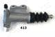 CY413 Japanparts Робочий циліндр зчеплення