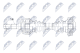 npwps018 NTY Полуось