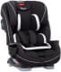 Автокресло Graco SlimFit LX Isofix