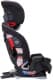 Автокресло Graco SlimFit LX Isofix